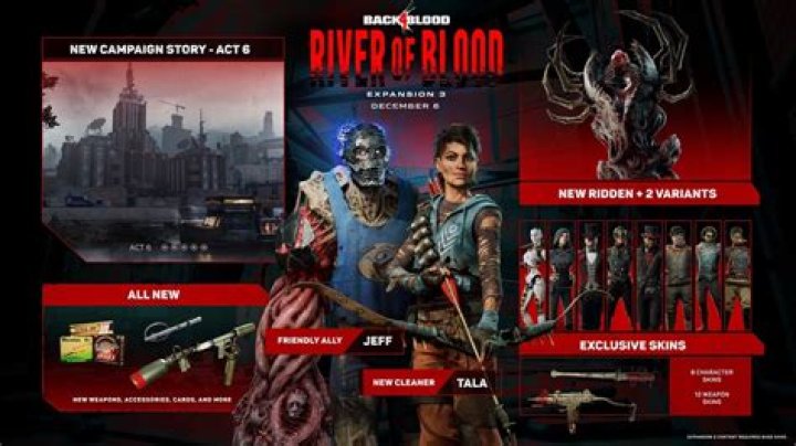 Back 4 Blood’s Lack of Solo Campaign Progression Is Being Addressed by Turtle Rock Studios