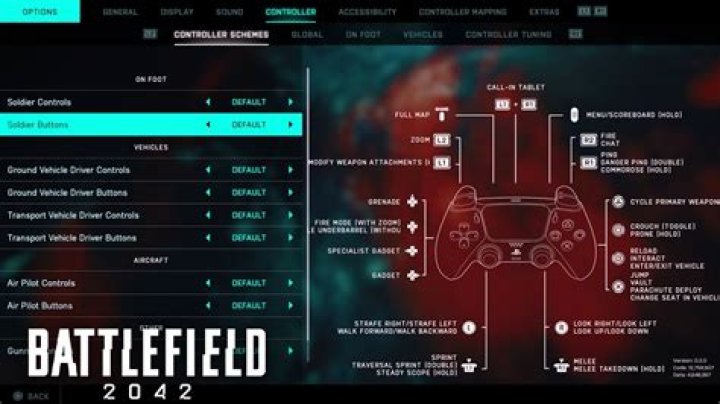 Battlefield 2042: How to Use Gadgets