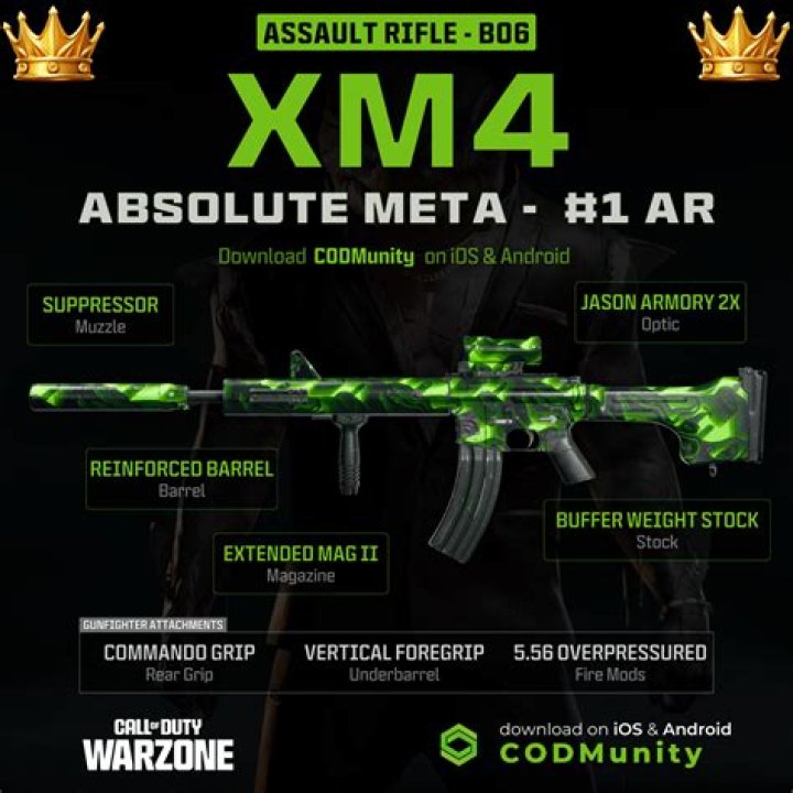 Best M13 Loadout in Warzone Season 4 Reloaded