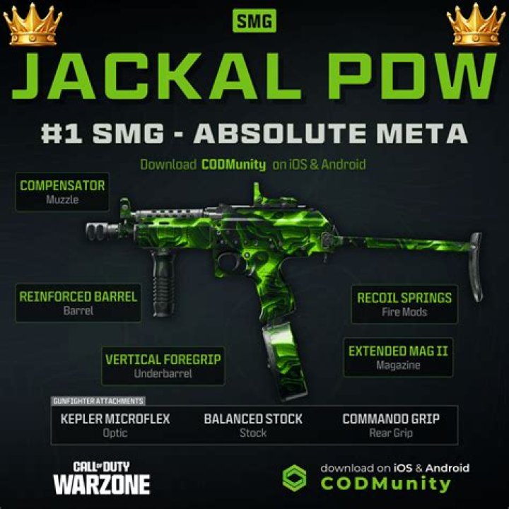 Best PP19 Bizon Loadout for Warzone Season 4
