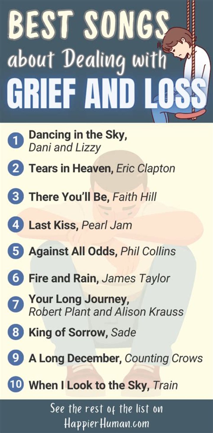 Best Songs About Losing Someone: A Heartfelt Journey Through Music