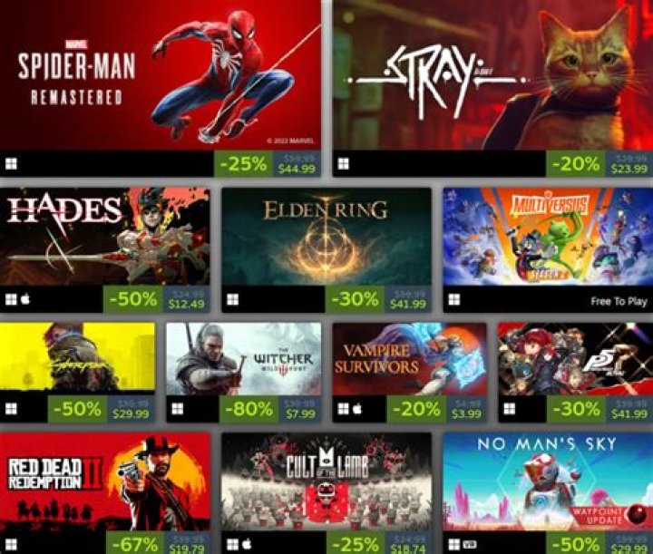 Best Steam Games for Mac in 2022