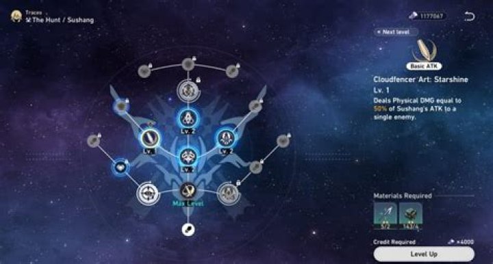 Best Sushang Honkai Star Rail build: Relics, Light Cones, Eidolons, and Abilities