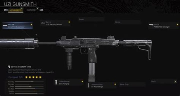 Best Uzi loadouts for Warzone and Modern Warfare