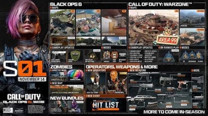 Black Ops Cold War & Warzone Season 1 release date, roadmap, more