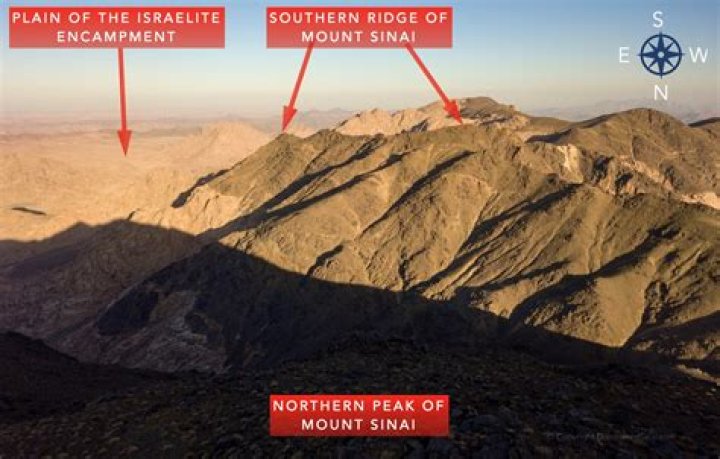 	BOOK PLACES MOUNT SINAI IN SAUDI ARABIA	