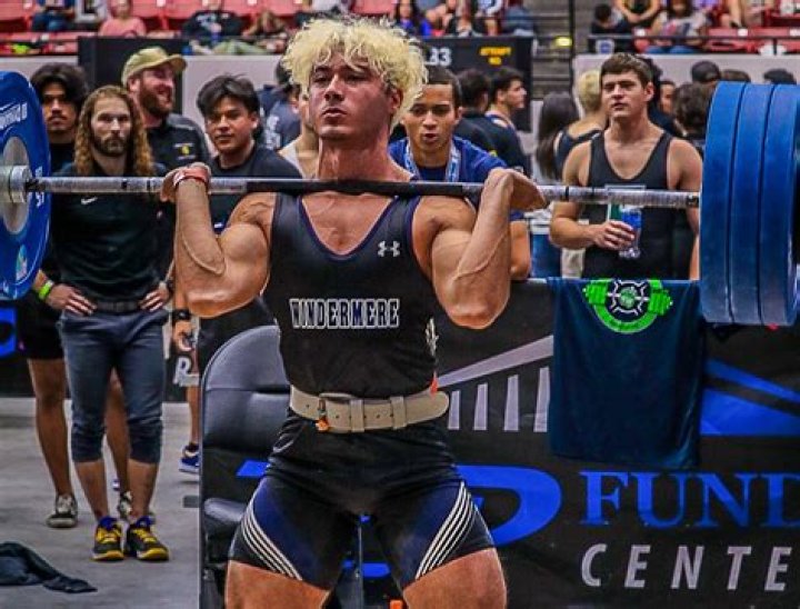 	Boys weightlifting leaders	