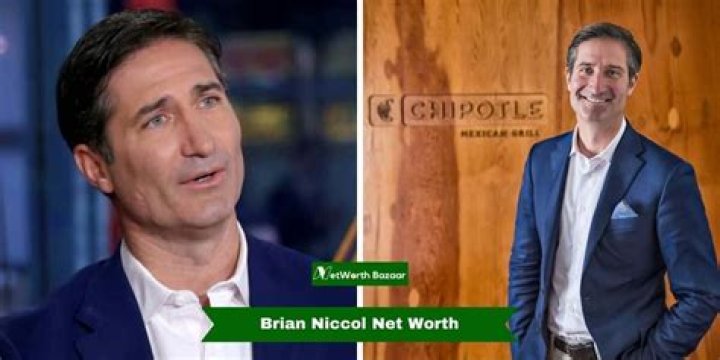 Brian Niccol Net Worth 2024