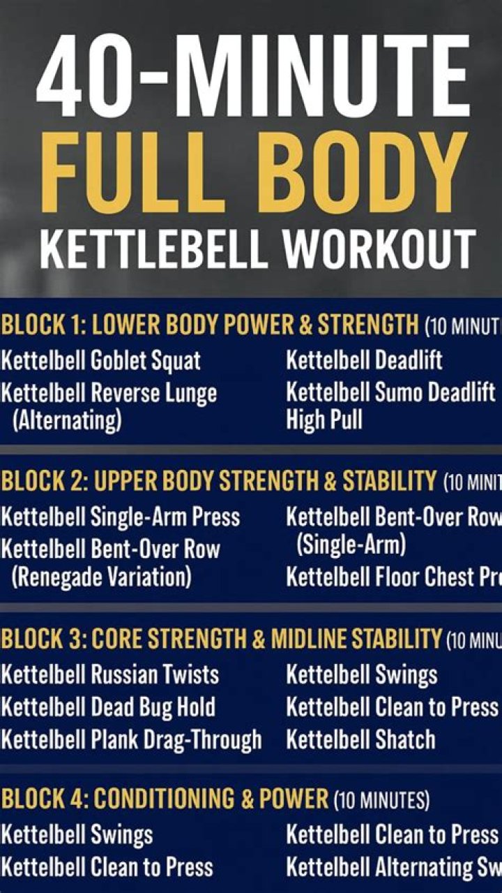 Build Muscle & Burn Fat