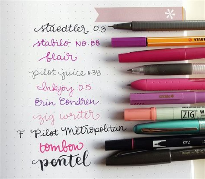Bullet Journal Pens