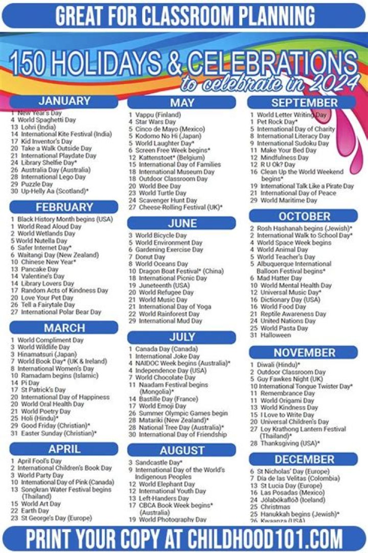 Calendar of Holidays And Celebrations Worldwide