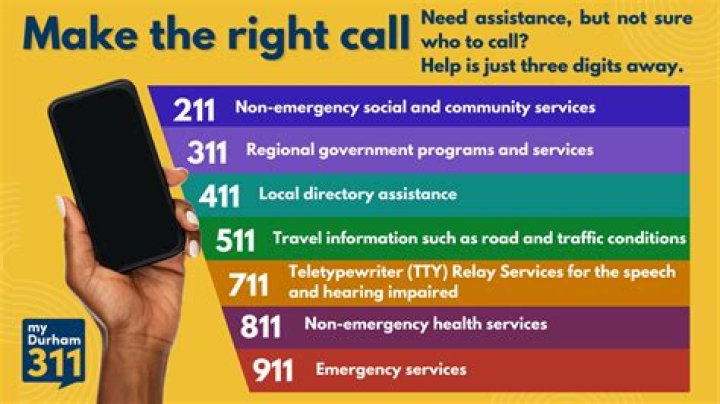 	CALL 911: 311’S ‘TRANSISTOR’ NEEDS SOME HELP	