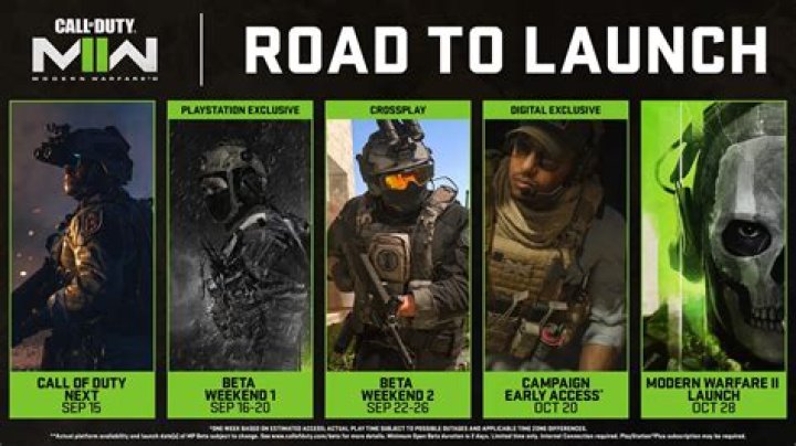 Call of Duty Modern Warfare 2 (2022) Release Date