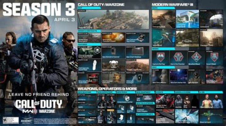 Call Of Duty MW3 Release Date, Gameplay, New Update, Pre-Order & Much More