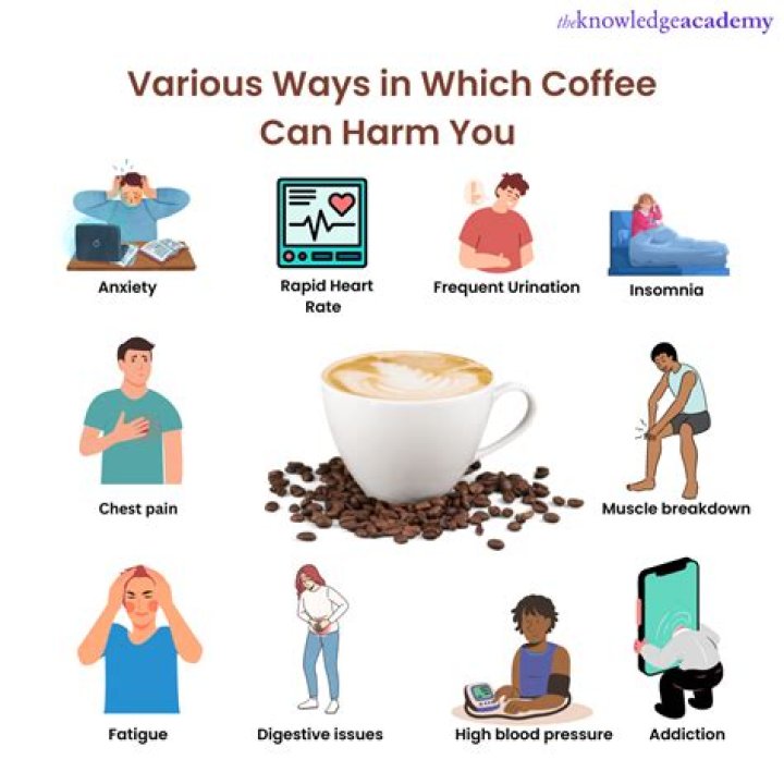 	CAN DECAF COFFEE HARM TEENS?	