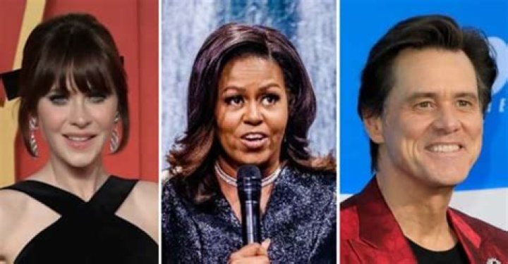 Celebrities Born On January 19: A Celebration Of Talent And Influence