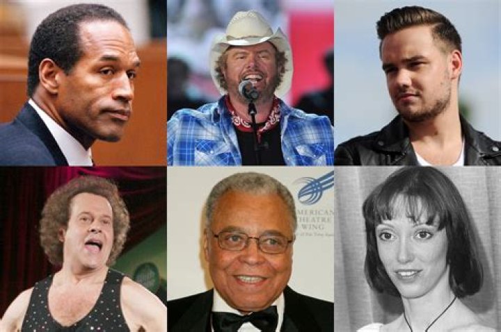 Celebrities who died in April 1900