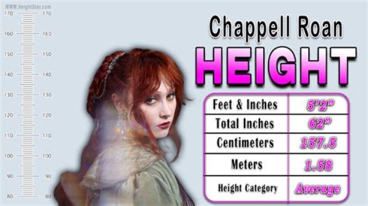 Chappell Roan Height: Understanding The Rising Star In Music