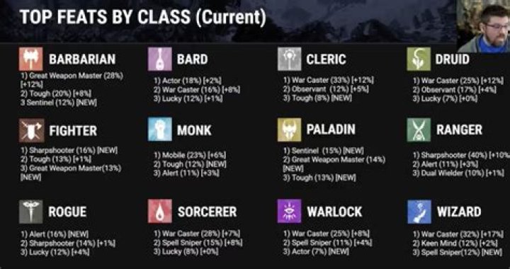 Charge feats? | EN World Tabletop RPG News & Reviews