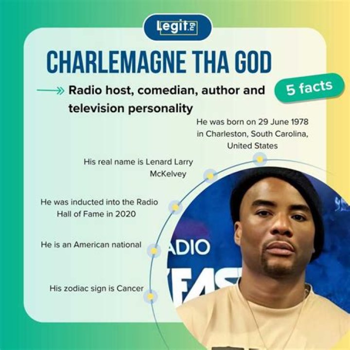 Charlamagne Tha God Net Worth Forbes