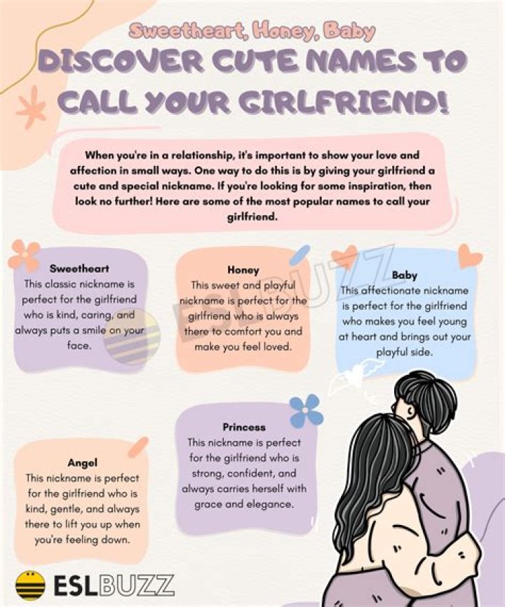 Cheesy Nicknames To Call Your Boyfriend: A Fun And Adorable Guide