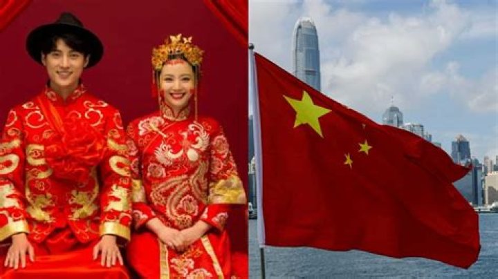China property: Latest News and Updates