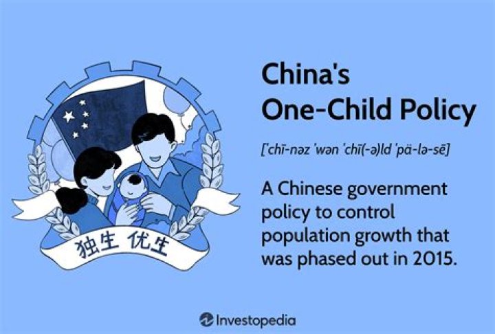 China’s one-child policy: what was it and what impact did it have?