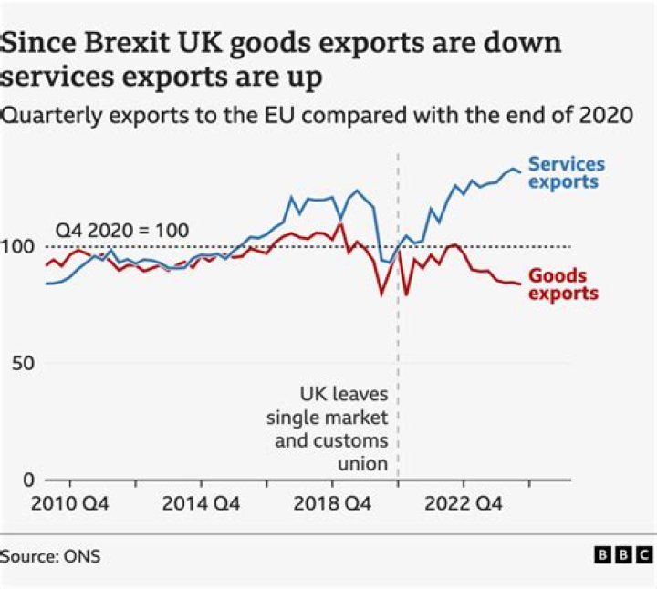 China’s yuan crucial for markets to watch in Brexit aftermath
