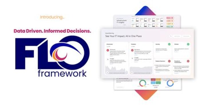 clearvision.compucom.com login safely, analysis & comments