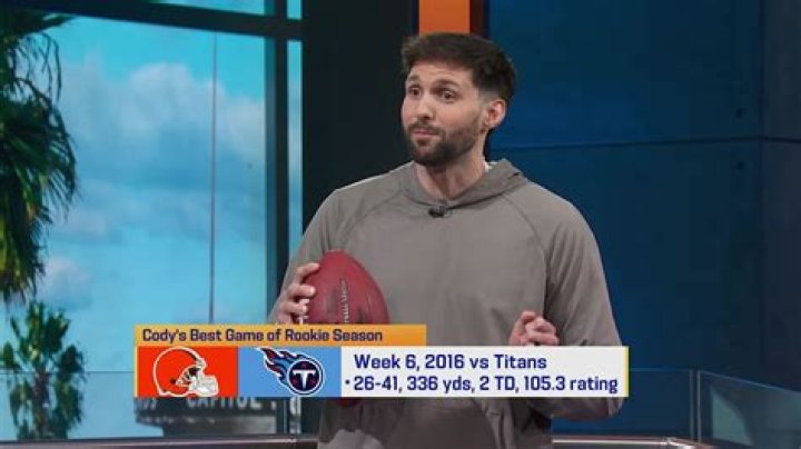 Cody Kessler's Journey: The Woman Behind The Quarterback