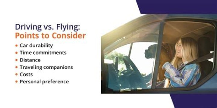 Comparing flying vs driving to San Diego