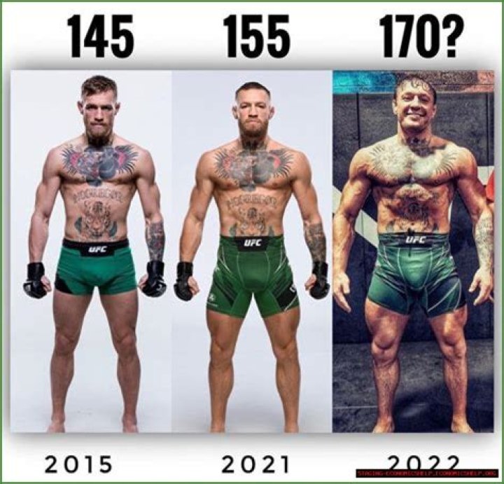 Conor McGregor Height In CM: An In-Depth Analysis