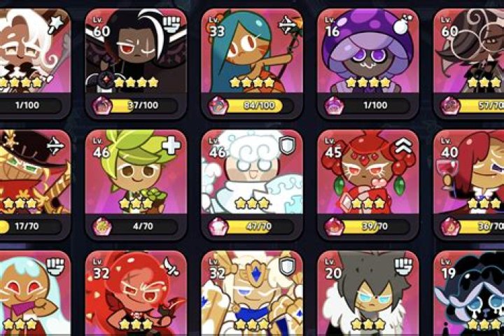 Cookie Run: Kingdom characters list, cookies guide