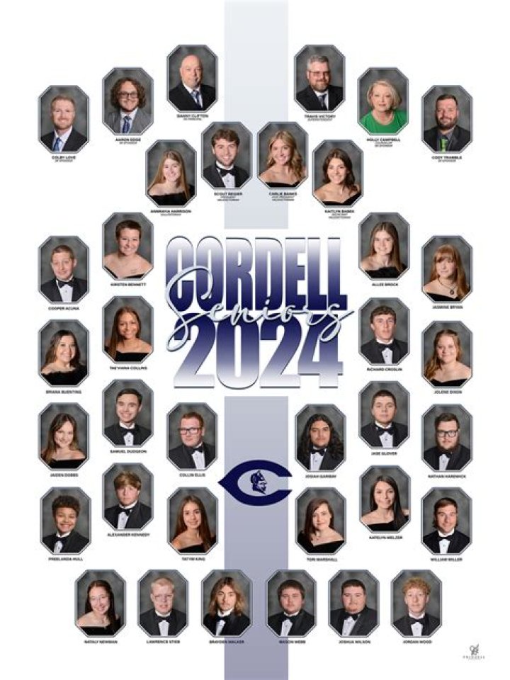 Cordell School District 78 - Oklahoma