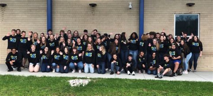 Coventry Local School District - Ohio
