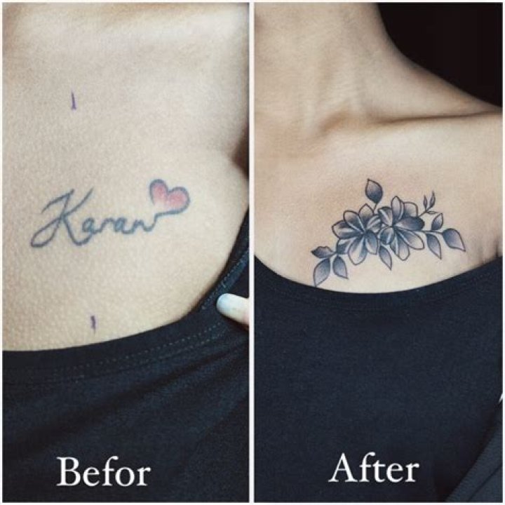 Cover Up Name Tattoo: A Comprehensive Guide
