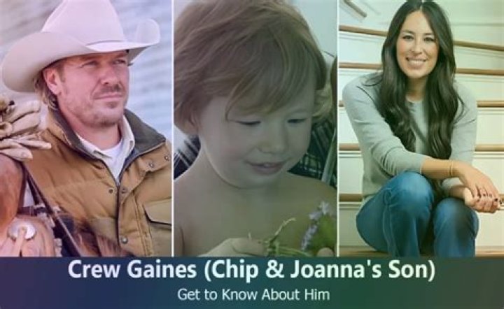 Crew Gaines Mouth: The Voice Behind The Fame