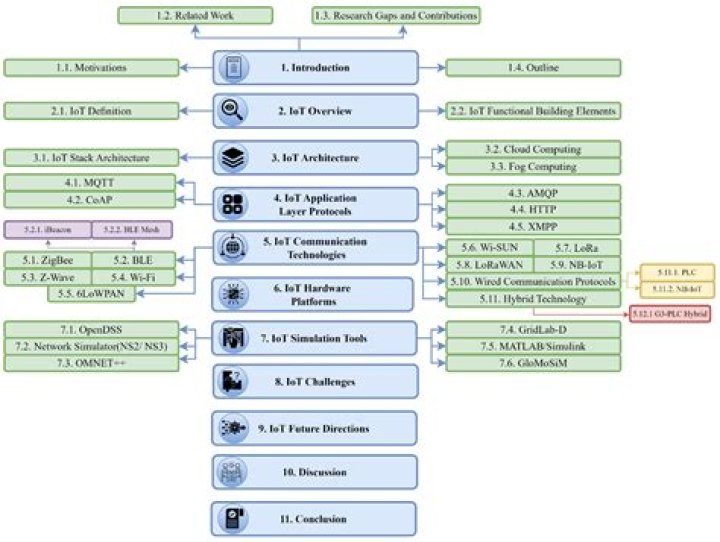 Crew.hagroup: A Comprehensive Overview Of The Leading Crew Management Solution