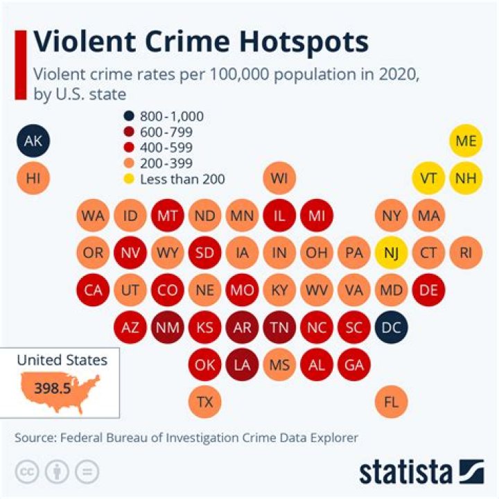 	‘CRIME’ NOT PERFECT, BUT USA’S IMPROVING	