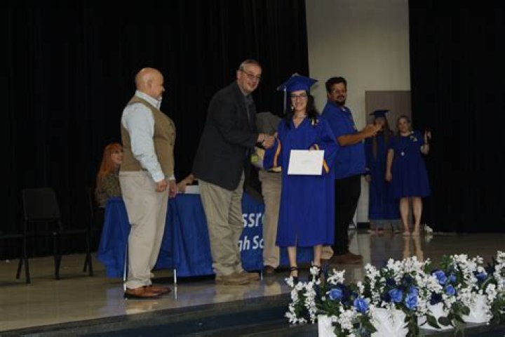Crossroads High School - Copperas Cove
