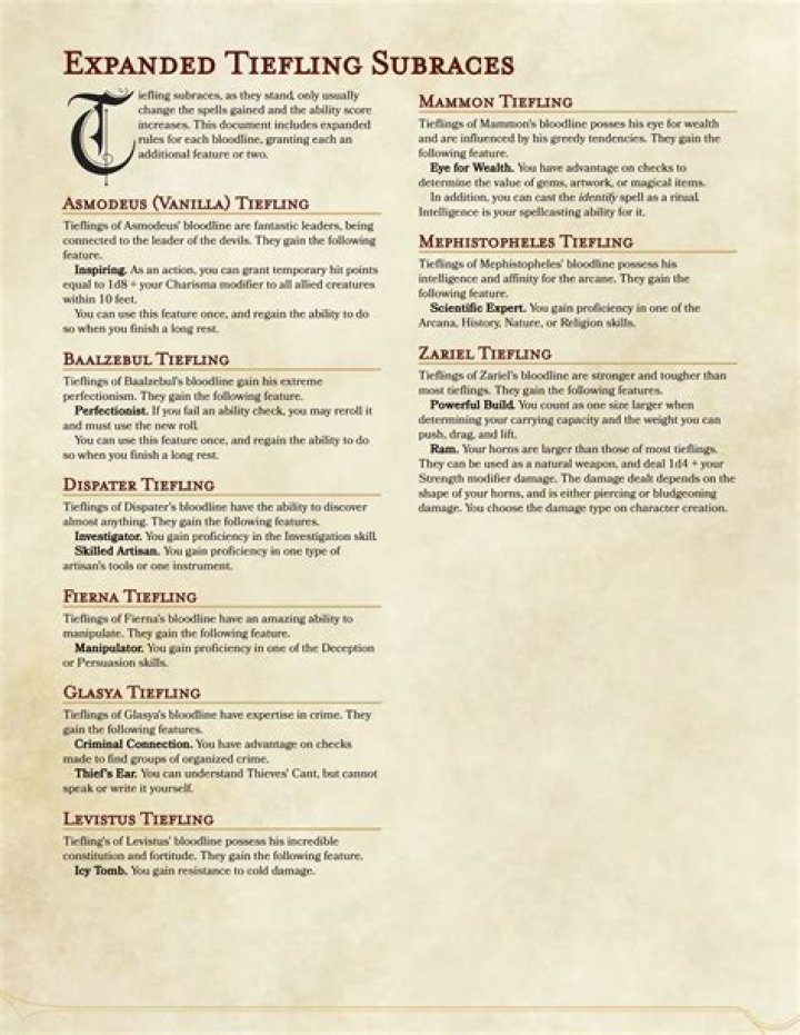 D&D 5E - Tiefling Bloodlines