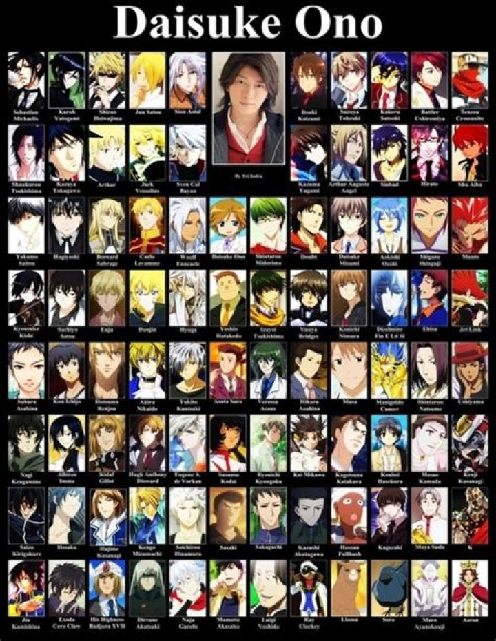 Daisuke Ono: The Voice Behind Genshin's Charismatic Characters