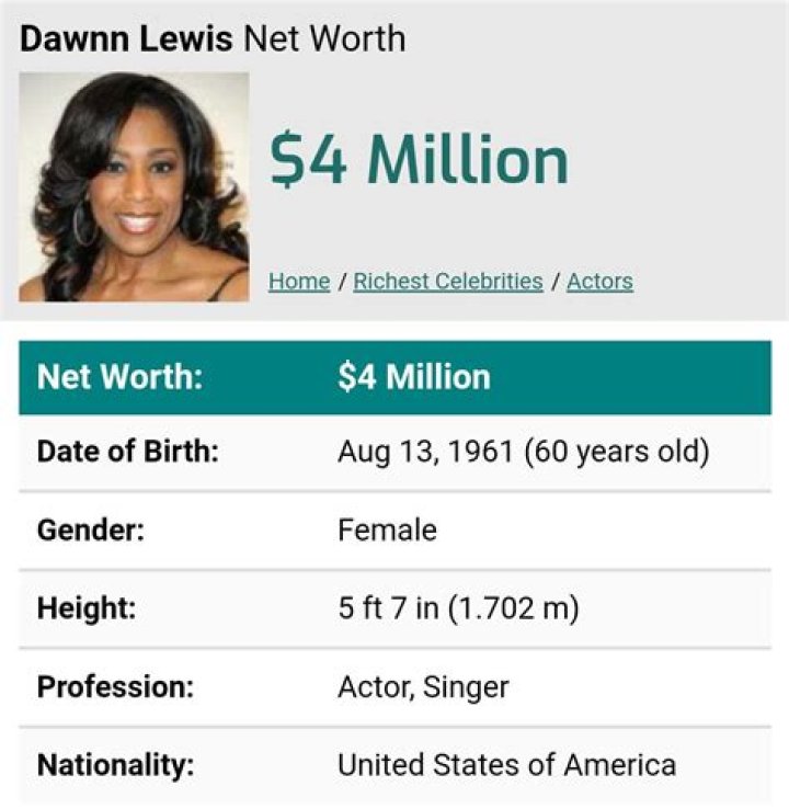 Dawn Lewis Net Worth 2024