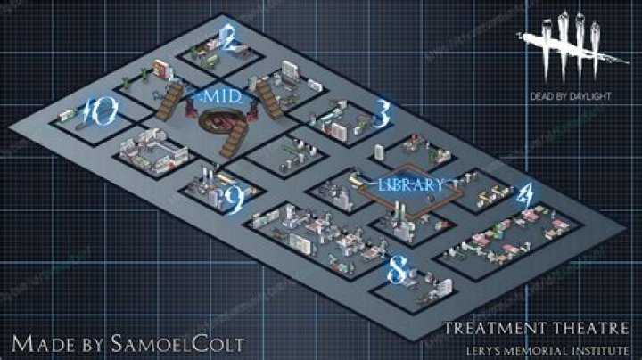 Dead by Daylight: How to Get Mori