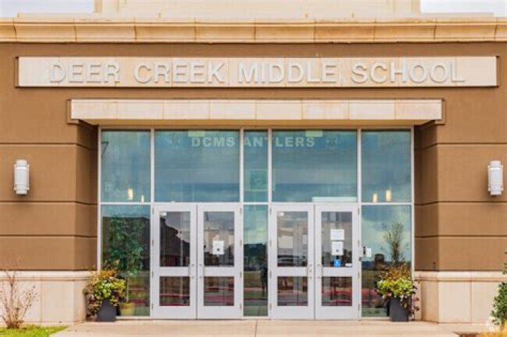 Deer Creek Middle School - Edmond