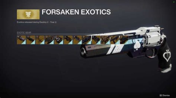 Destiny 2 Forsaken: What the Install Size Is