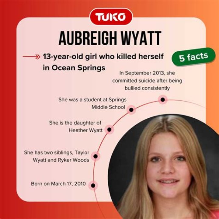 Did Aubreigh Wyatt Hang Herself? Understanding The Tragic Story