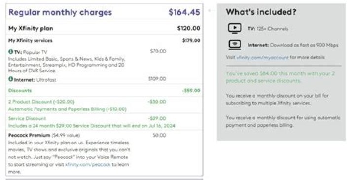 	Did your Comcast cable or internet bill increase? Here’s what to do about it	