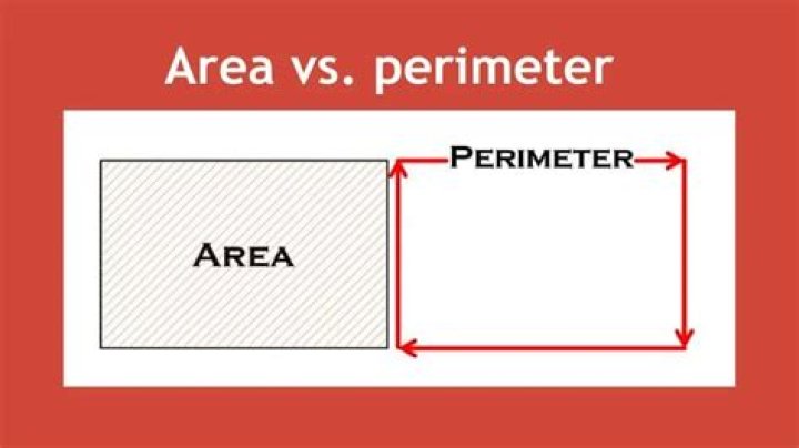 Difference Between Area and Perimeter