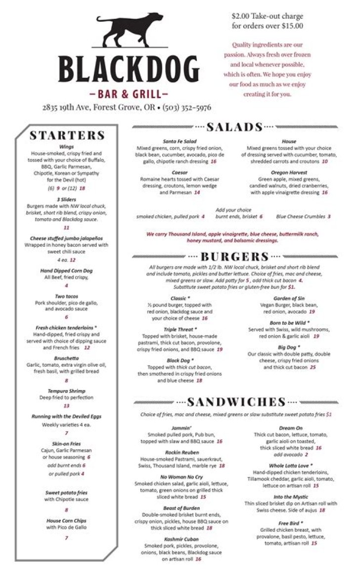 Discover The Black Dog Pub Menu: A Culinary Journey